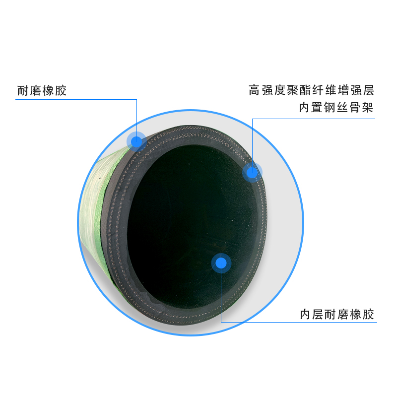 鋼絲骨架吸排管規格型號